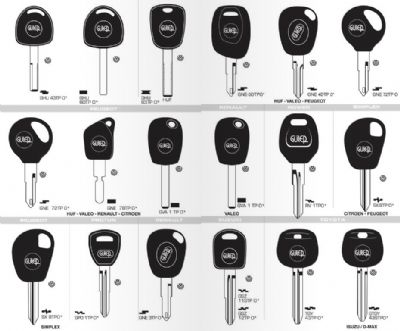 Kapaklı Oto Anahtarcı